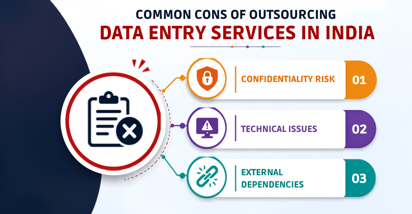 Benefits of Outsourcing Data Entry Services in India