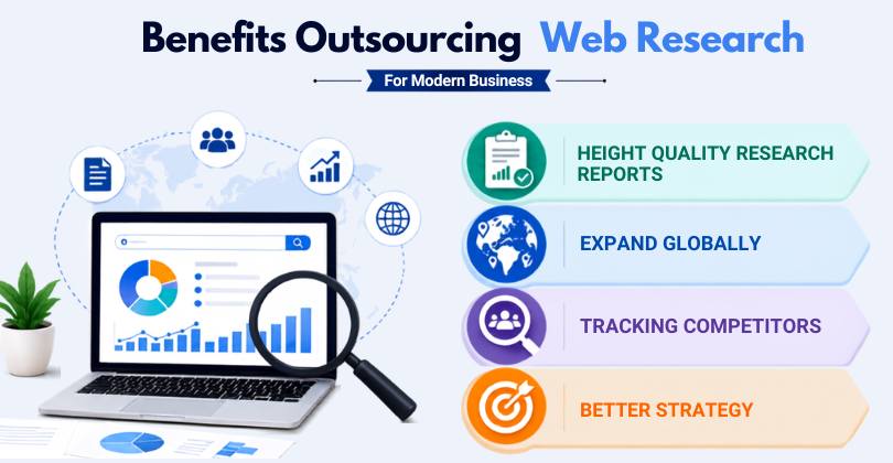 Benefits Of Outsourcing Web Research