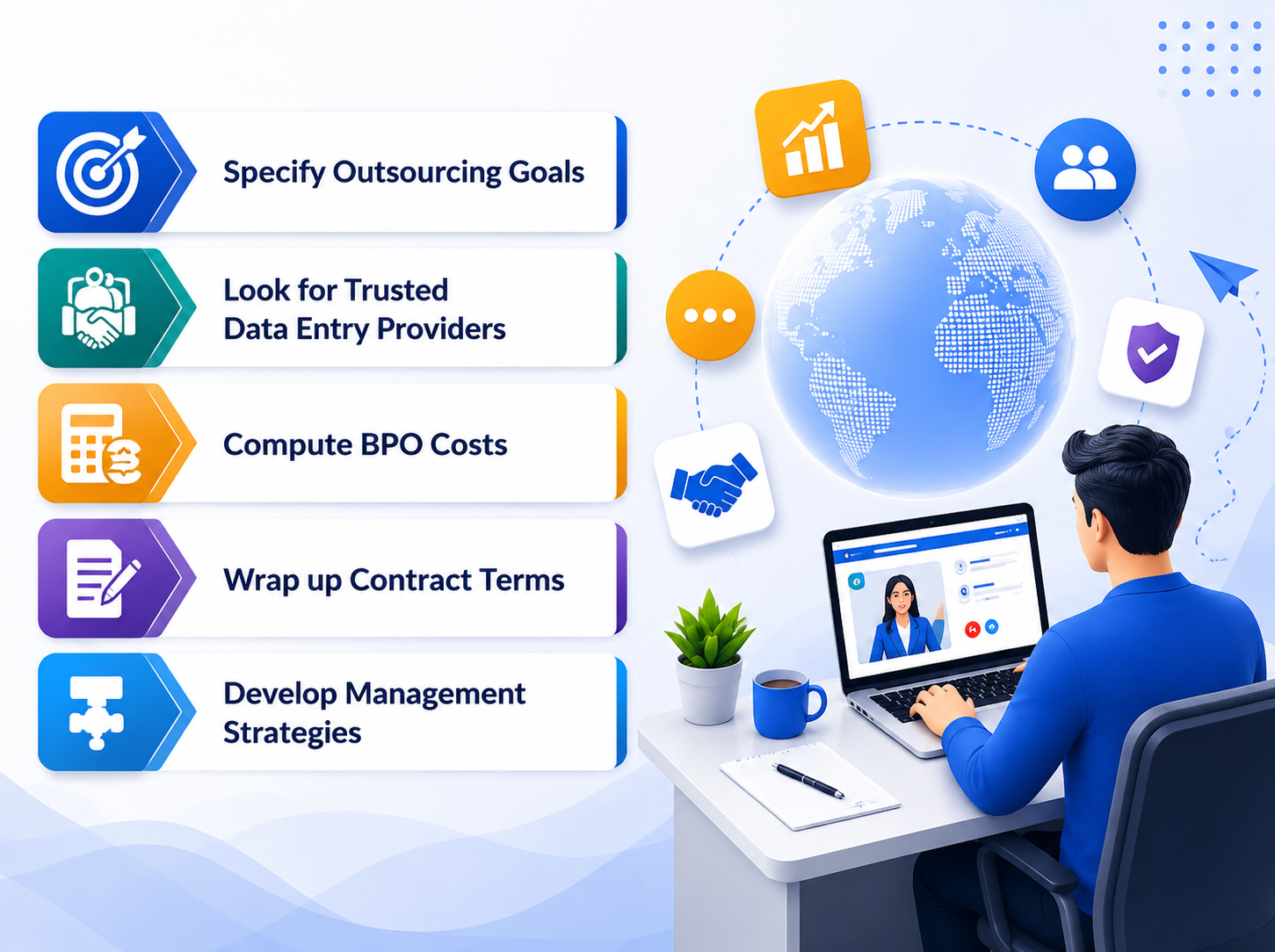 Choose Data Entry Outsourcing Partners