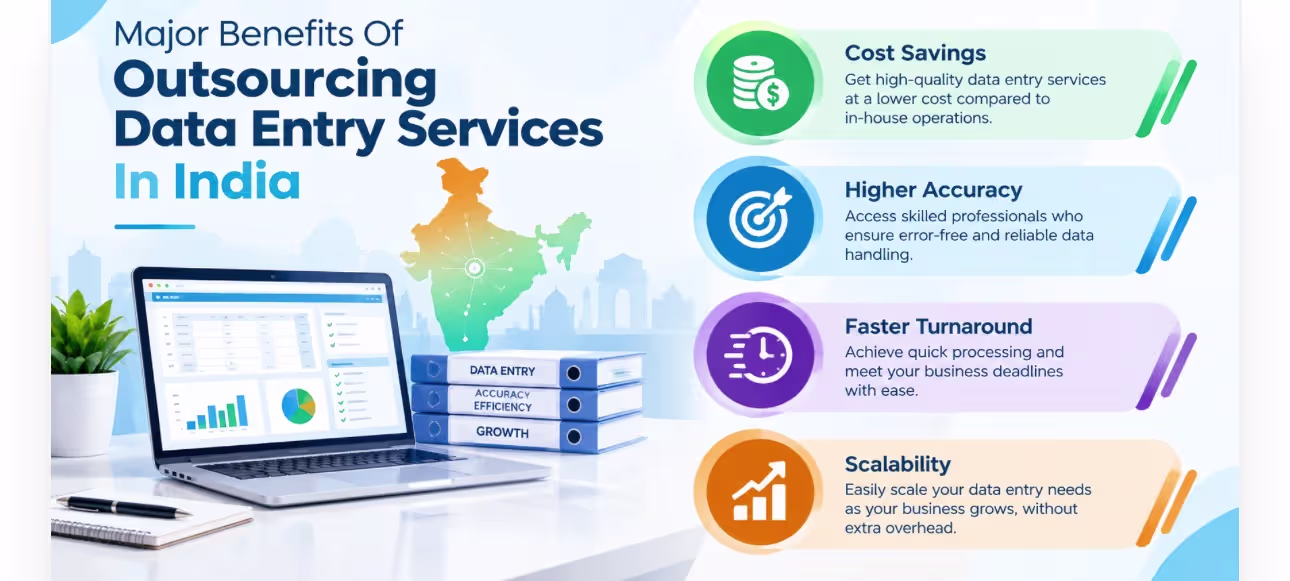 Major Benefits Of Outsourcing Data Entry Services In India 