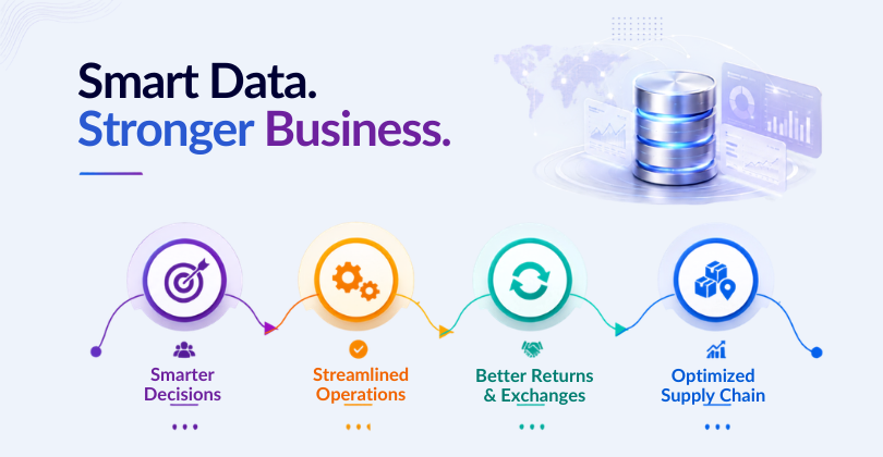 How a Beginner Can Understand Data Enhancement Services?