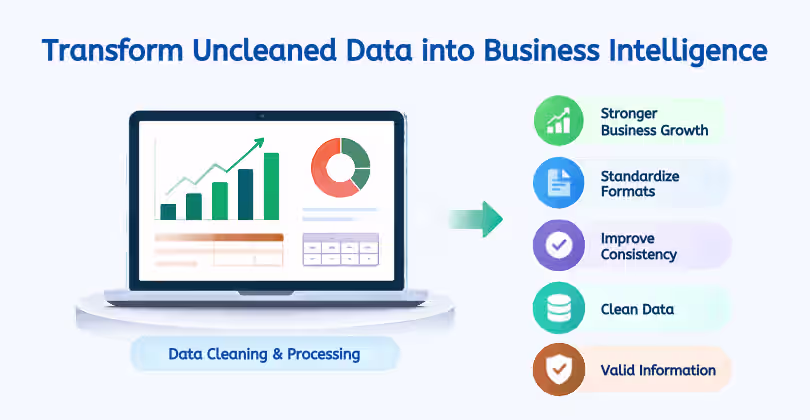 Transform Uncleaned Data into Business Intelligence