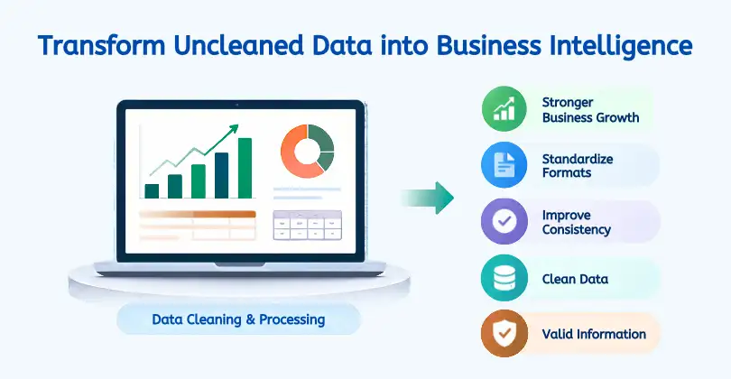 Transform Uncleaned Data into Business Intelligence