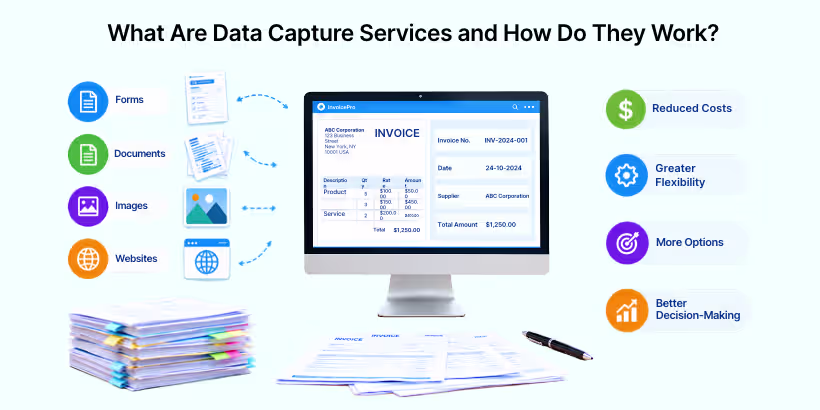 What are the options for data capture services