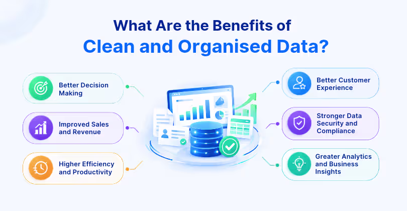 What are the benefits of clean and organised data