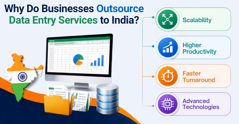 Why do Businesses Outsource Data Entry Services to India