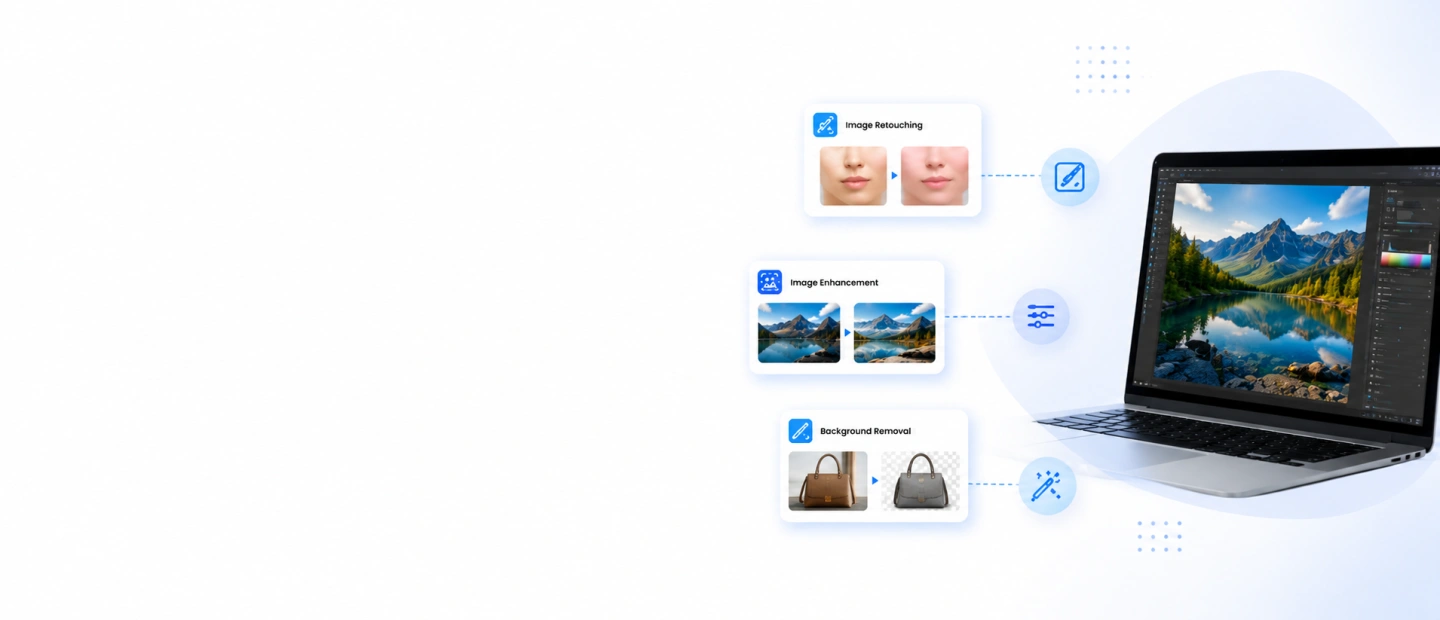 Image Processing Services