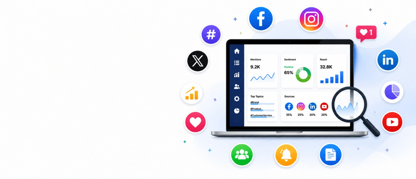Social Media Listening Services